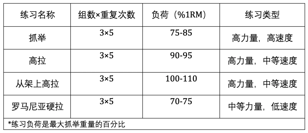 大学生篮球选手的心态建设指南_1
